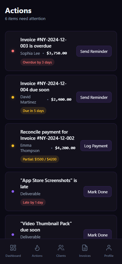 Nythor Action Inbox showing overdue invoices with Send Reminder and Log Payment buttons