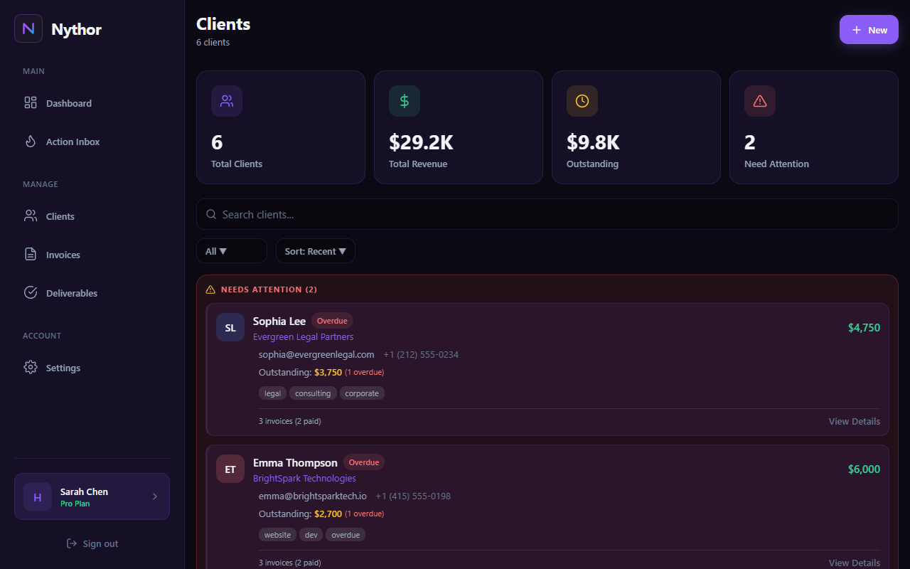 Nythor client management dashboard showing brand partners, revenue totals, outstanding payments, and client health status