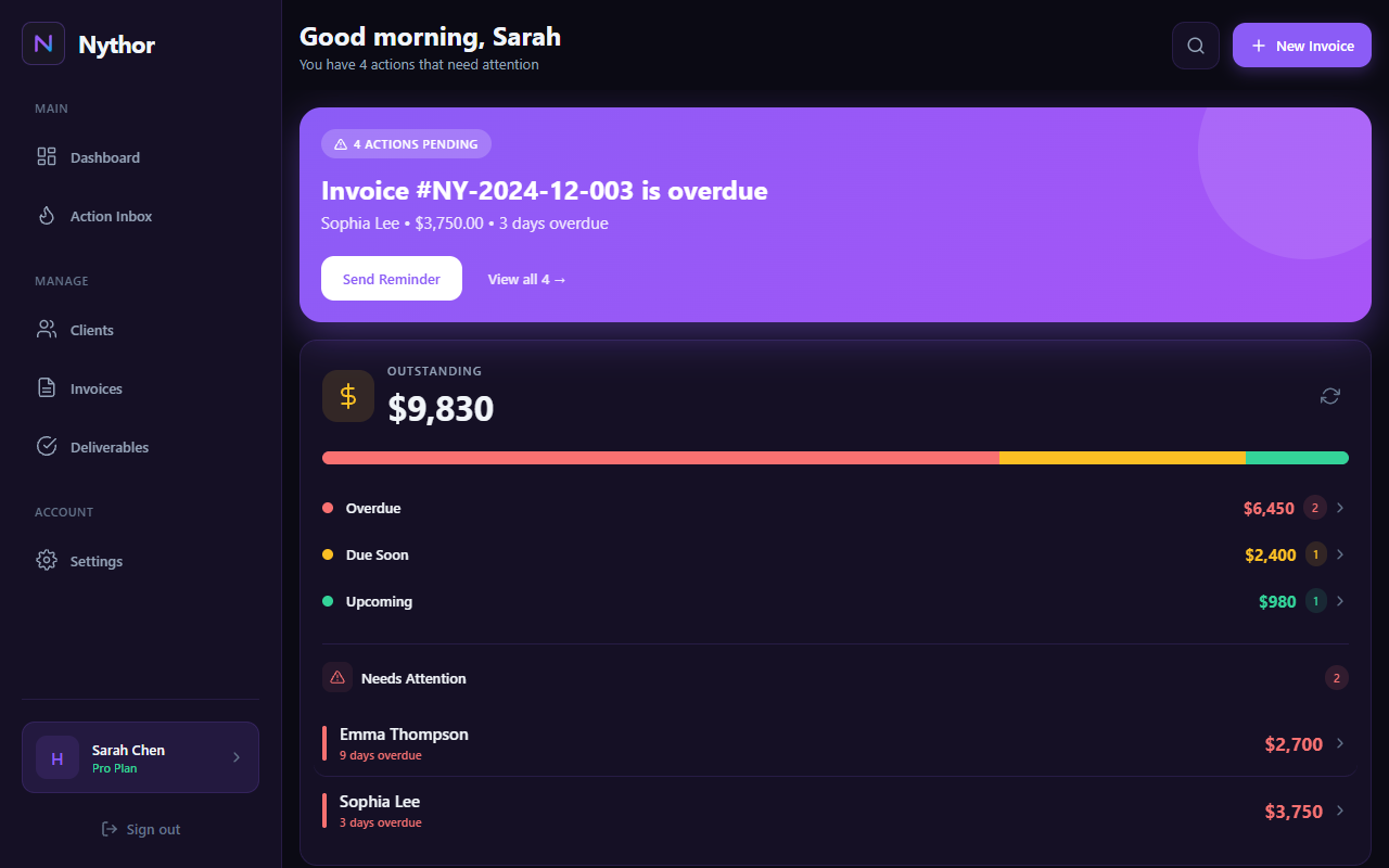 Nythor dashboard preview showing invoices, reminders, and deliverables