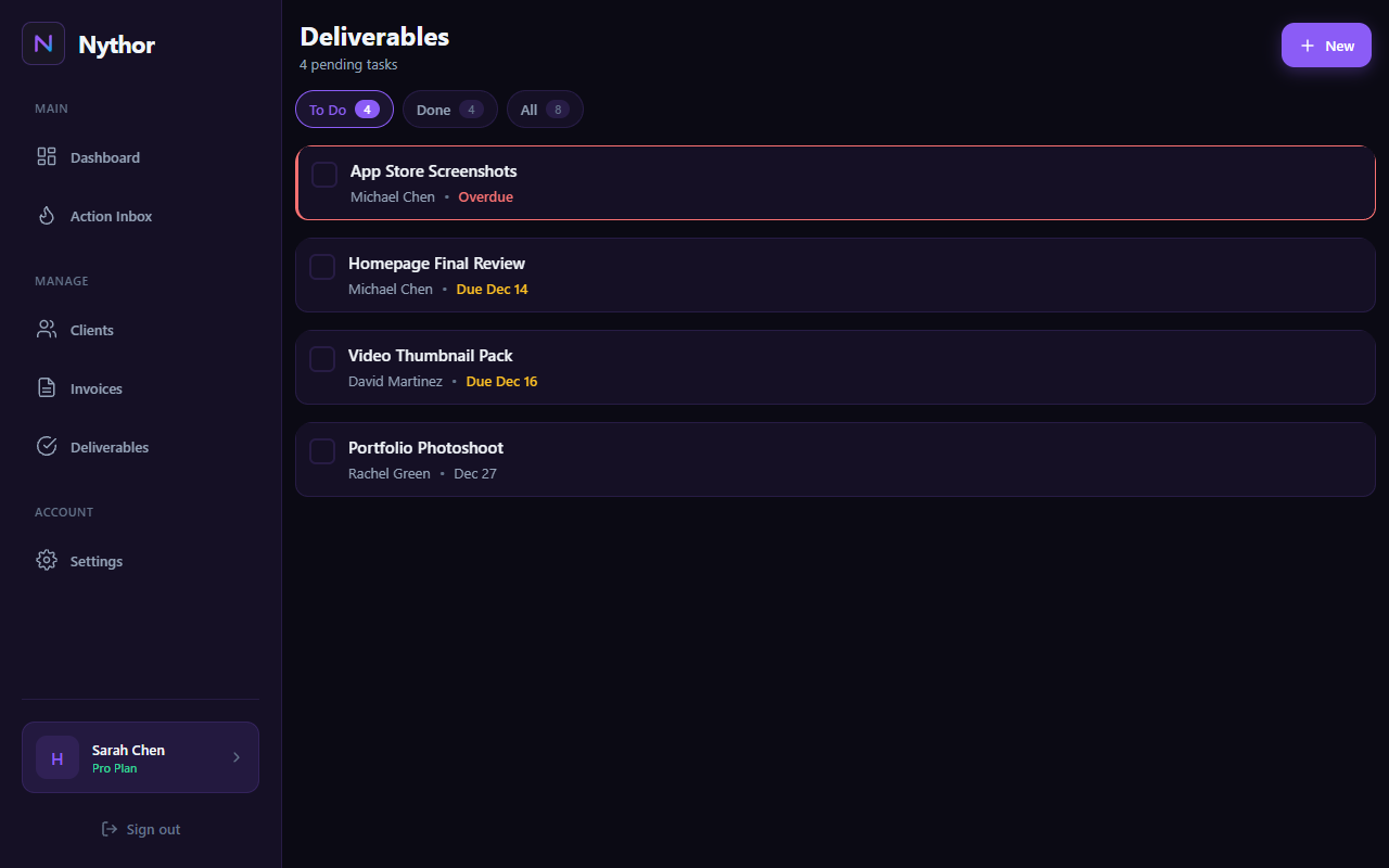 Nythor deliverable tracker showing To Do and Done tasks with due dates, overdue flags, and client associations